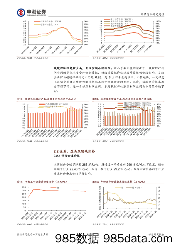 环保行业研究周报：环卫焕新能_申港证券插图5