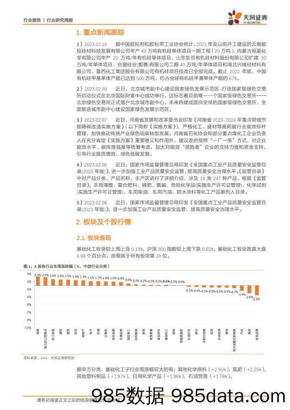 基础化工行业研究周报：国家市场监督管理总局印发《全国重点工业产品质量安全监管目录（2023年版）》，纯碱、有机硅价格上涨_天风证券插图4