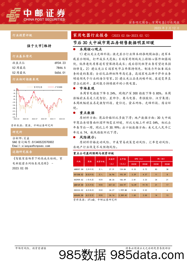 家用电器行业报告：节后30大中城市商品房销售数据明显回暖_中邮证券