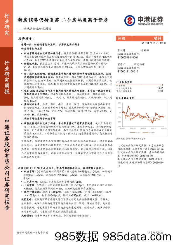 房地产行业研究周报：新房销售仍待复苏 二手房热度高于新房_申港证券