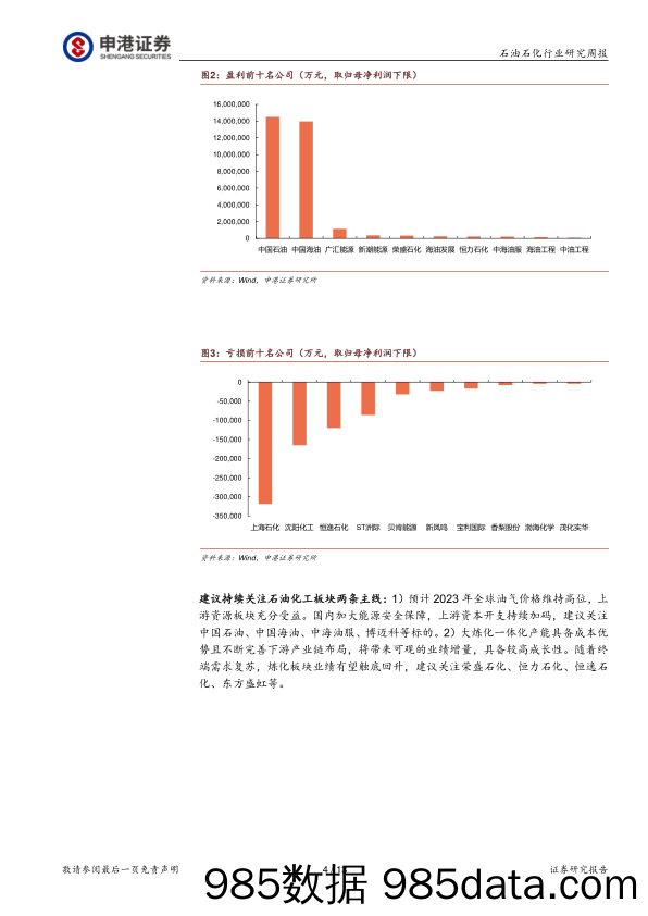 石油石化行业研究周报：上游资源业绩高增 下游炼化静待景气复苏_申港证券插图3