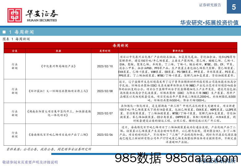 卫星化学及烯烃行业周度动态跟踪_华安证券插图4