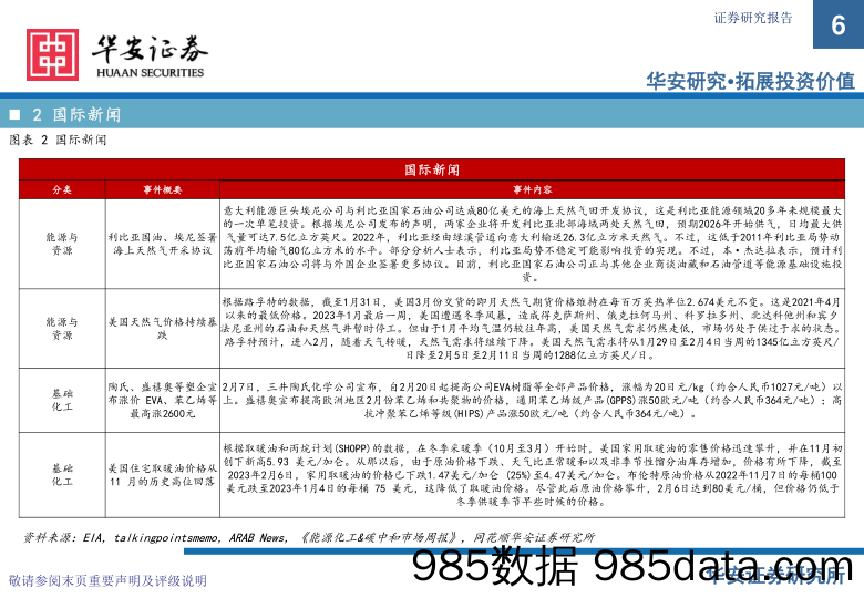 卫星化学及烯烃行业周度动态跟踪_华安证券插图5