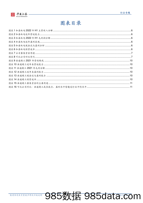 机械板块新股梳理（2023年第一期）_华安证券插图2