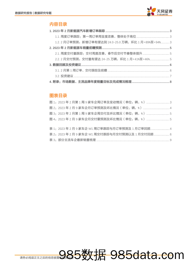 新能源汽车景气度跟踪：M2W1消费复苏，需求回升_天风证券插图1