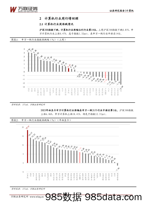 计算机行业周观点：科技巨头加速布局类ChatGPT产品，《质量强国建设纲要》支持工业软件发展_万联证券插图4