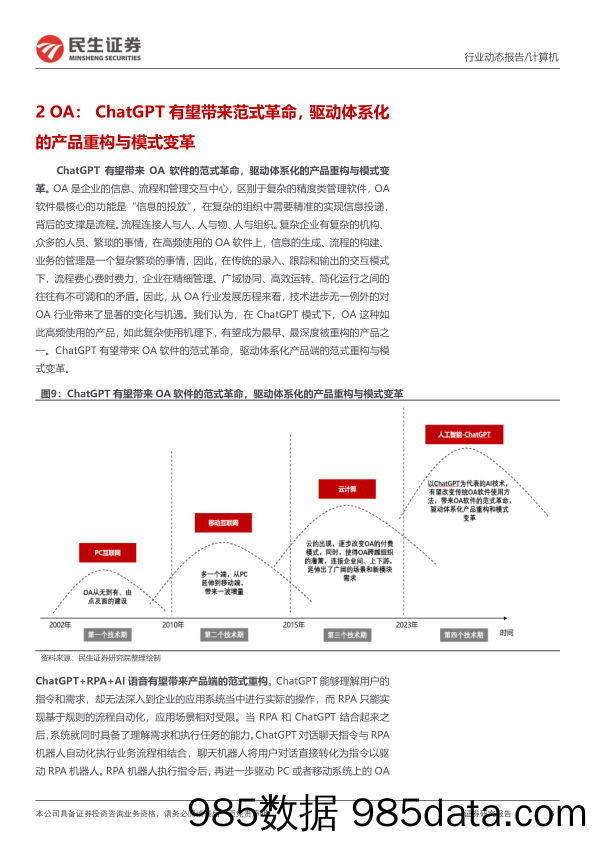 计算机行业动态报告：ChatGPT系列报告：重构办公软件价值天花板_民生证券插图4