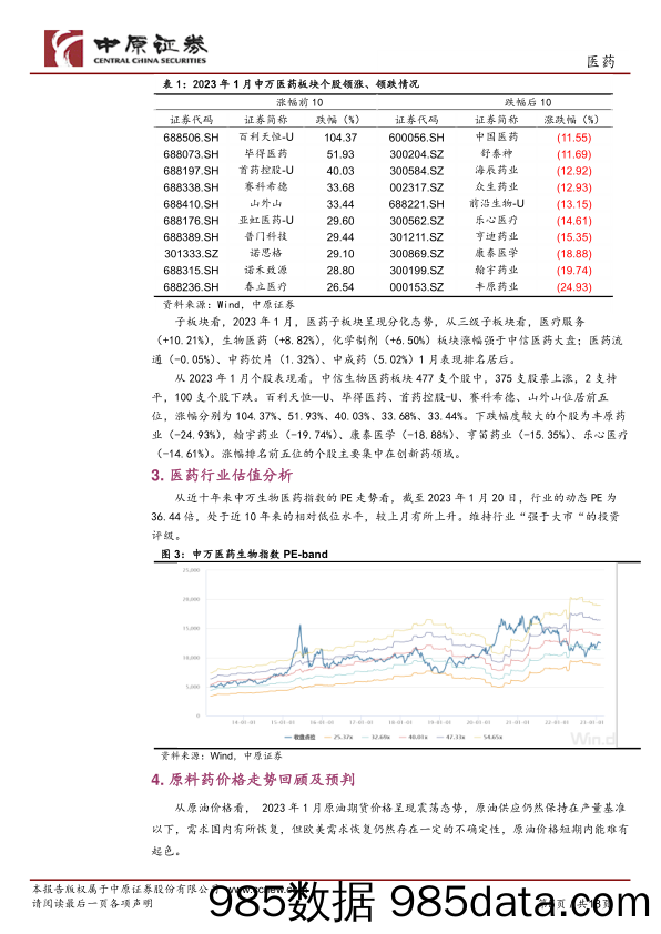 医药行业月报：创新中药、CXO等板块仍然值得重点关注_中原证券插图4