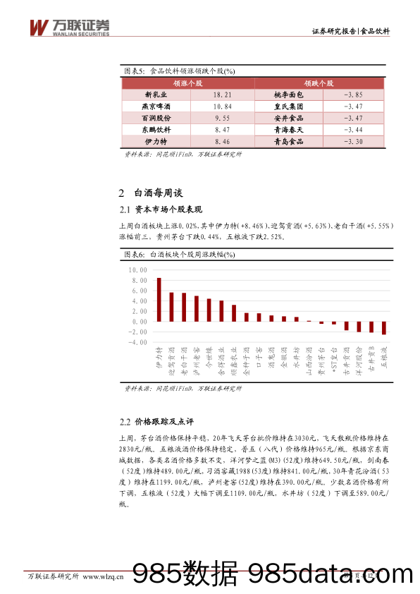 食品饮料行业周观点：“禁酒令”影响市场情绪，五粮液线上售价下调_万联证券插图4