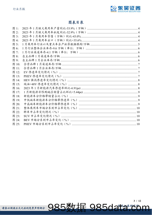 新能源1月月报：1月新能源渗透率为26.9%，看好以价换量！_东吴证券插图2