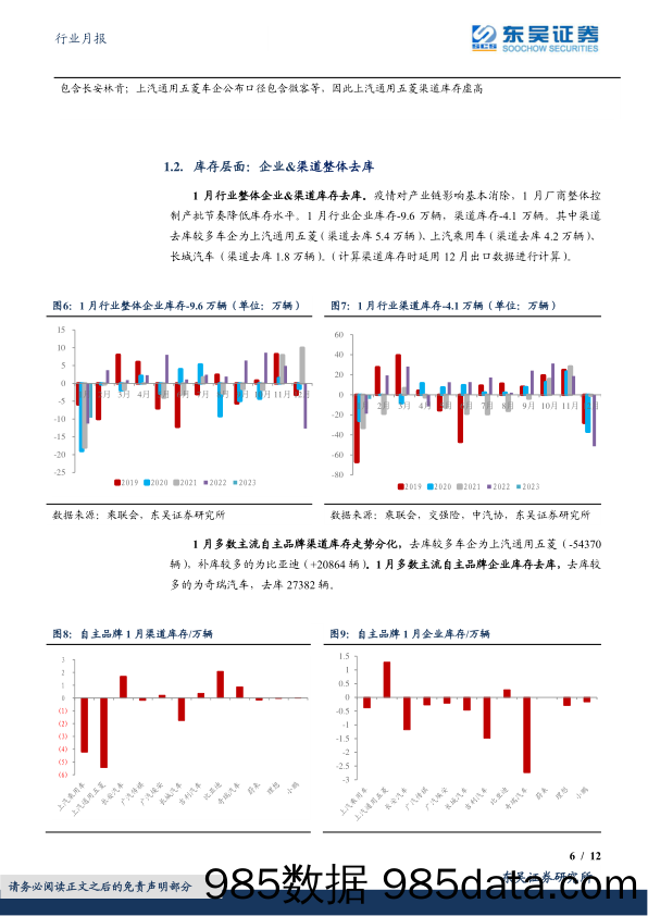 新能源1月月报：1月新能源渗透率为26.9%，看好以价换量！_东吴证券插图5