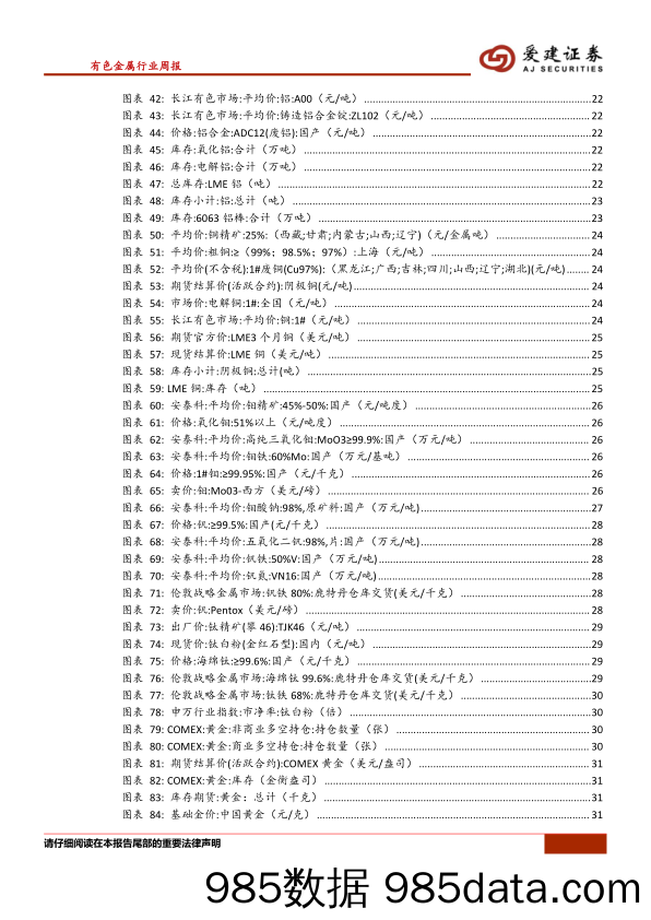 有色金属行业周报：从重大资产重组看有色行业动向_爱建证券插图5