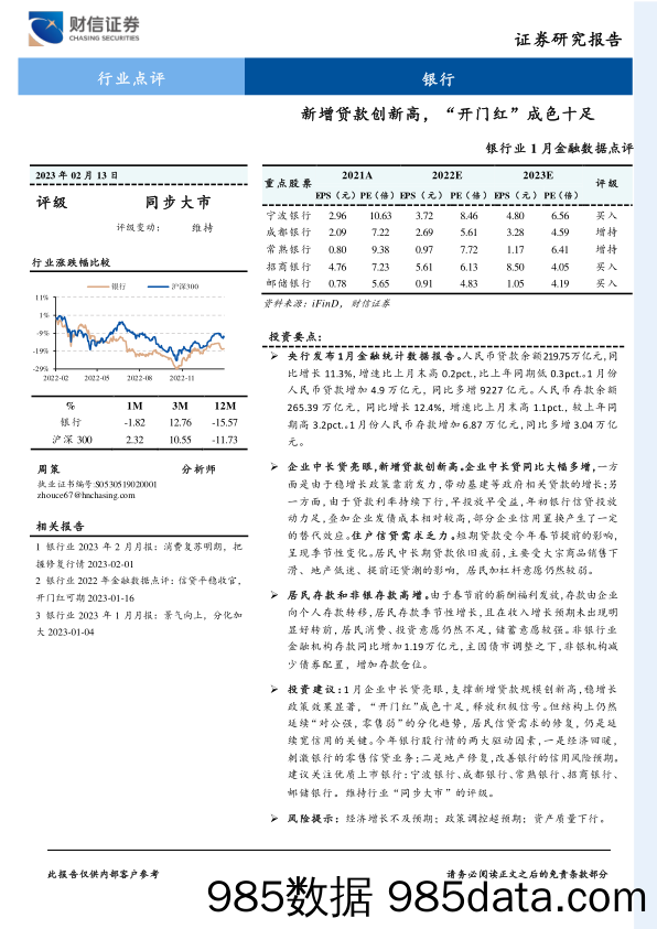 银行业1月金融数据点评：新增贷款创新高，“开门红”成色十足_财信证券