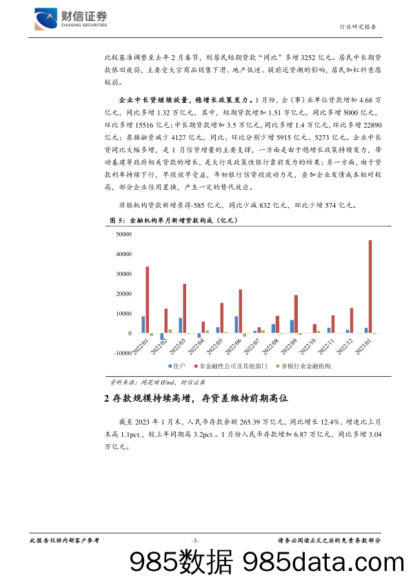 银行业1月金融数据点评：新增贷款创新高，“开门红”成色十足_财信证券插图2