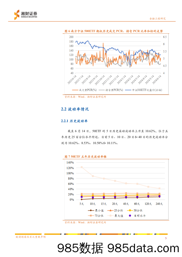 上交所期权：持仓PCR水平低位震荡，波动率差值有所缩减-240617-湘财证券插图5