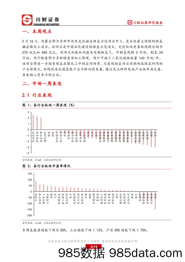 氢能行业周报：全球最大规模绿氢耦合煤化工项目开工_川财证券插图4