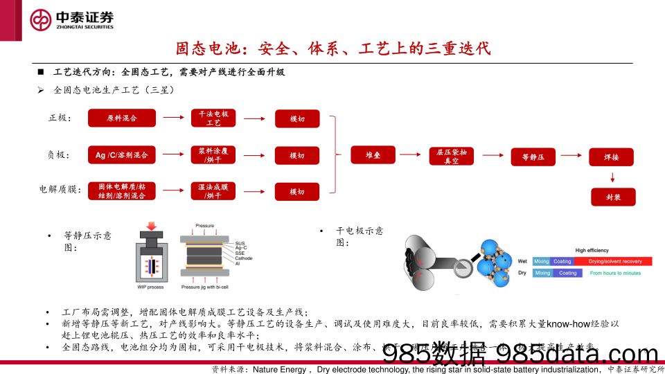 固态电池专题：锂电完全体 技术大趋势_中泰证券插图5