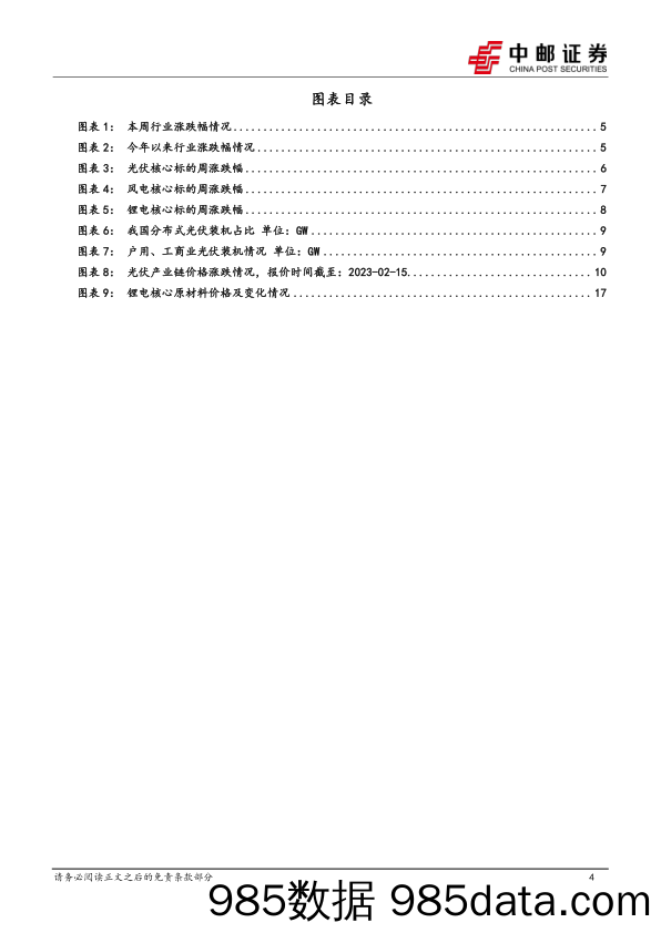 新能源行业周报：光伏产业链价格或迎松动，宁德推出“锂矿返利”计划_中邮证券插图3