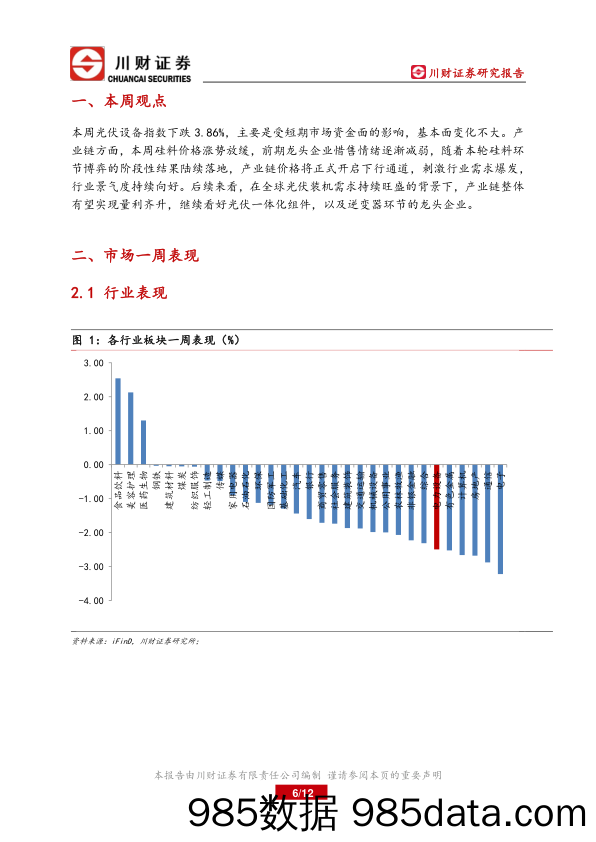 光伏行业周报：上游供应链价格涨势放缓，行业景气度持续向好_川财证券插图5