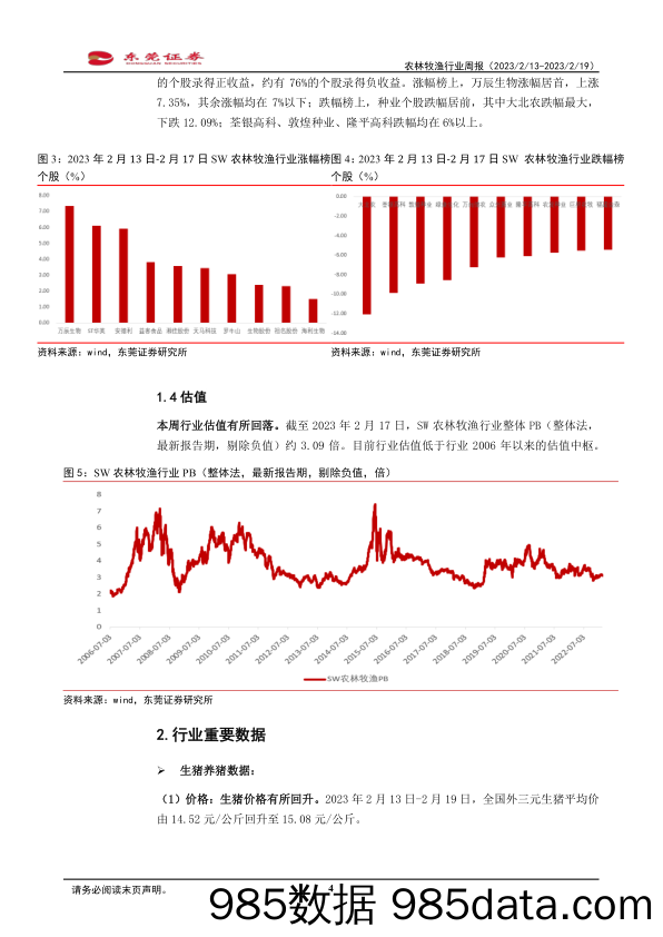 农林牧渔行业周报：年内第一批猪肉储备收储即将开始_东莞证券插图3