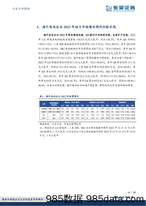 海外电池企业年报点评：23年动力市场增长预判仍较乐观_东吴证券插图3