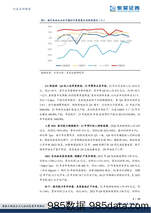 海外电池企业年报点评：23年动力市场增长预判仍较乐观_东吴证券插图4