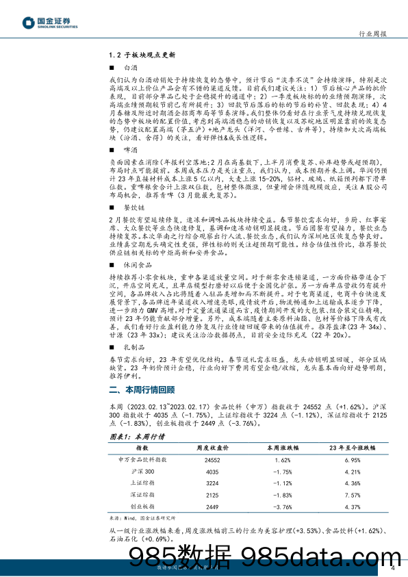 食品饮料行业研究：调研反馈夯实复苏预期，把握景气上行配置窗口_国金证券插图3