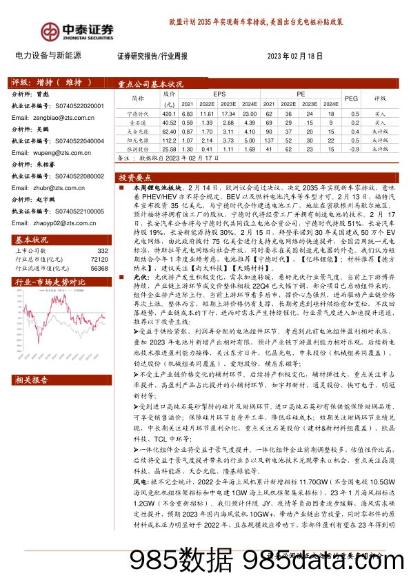 电力设备与新能源行业周报：欧盟计划2035年实现新车零排放，美国出台充电桩补贴政策_中泰证券