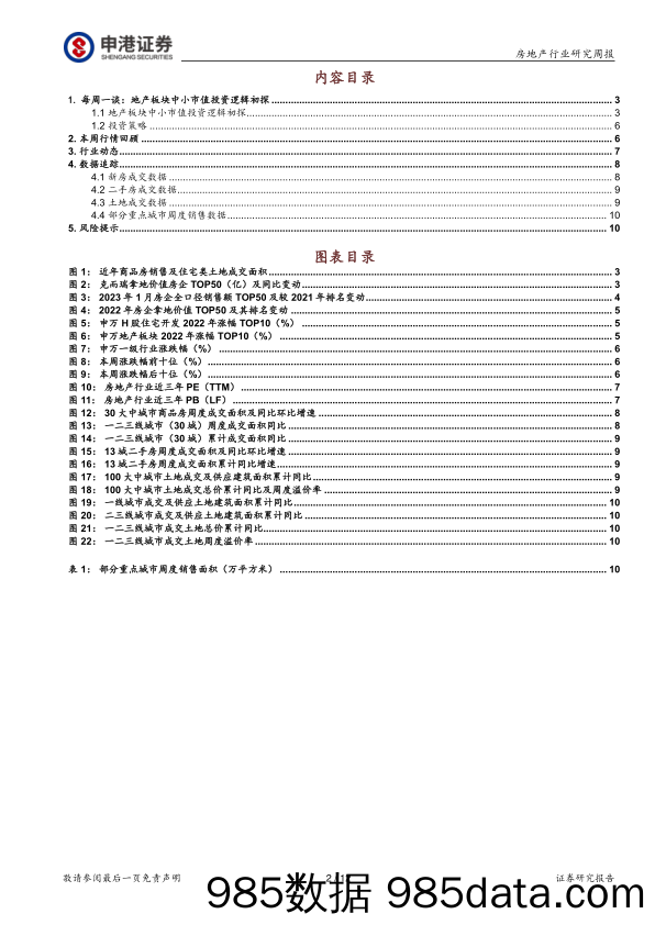 房地产行业研究周报：地产板块中小市值投资逻辑初探_申港证券插图1