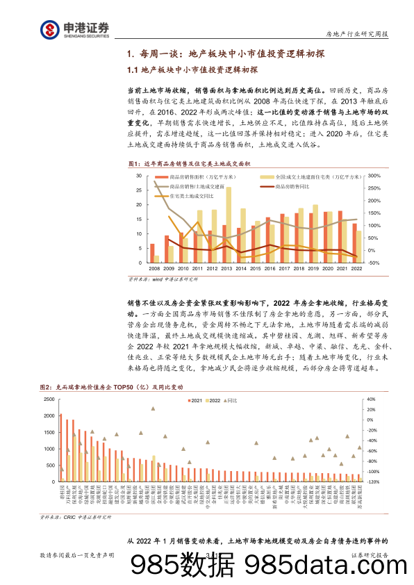 房地产行业研究周报：地产板块中小市值投资逻辑初探_申港证券插图2