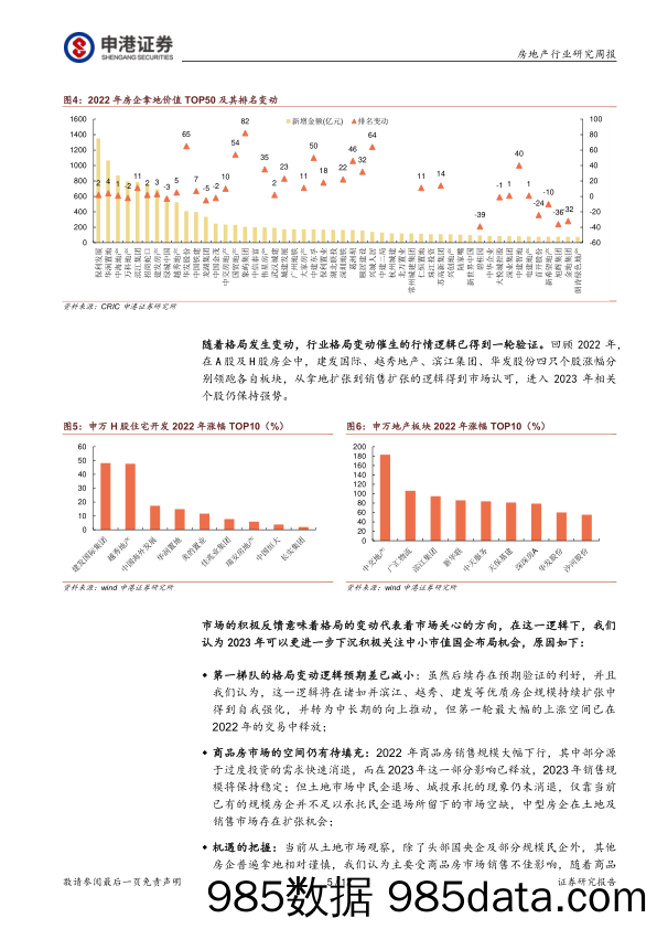 房地产行业研究周报：地产板块中小市值投资逻辑初探_申港证券插图4