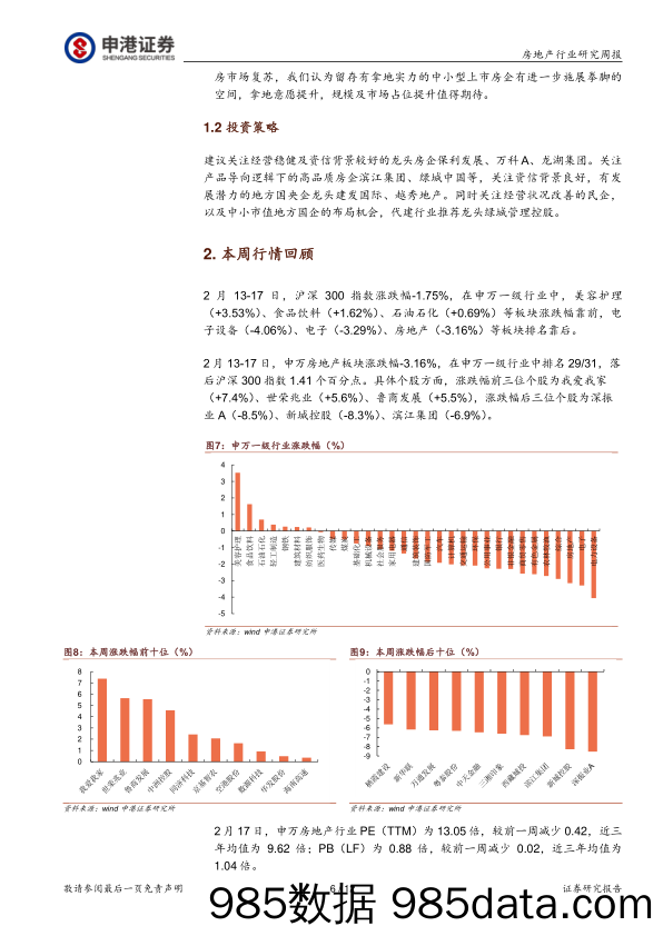 房地产行业研究周报：地产板块中小市值投资逻辑初探_申港证券插图5