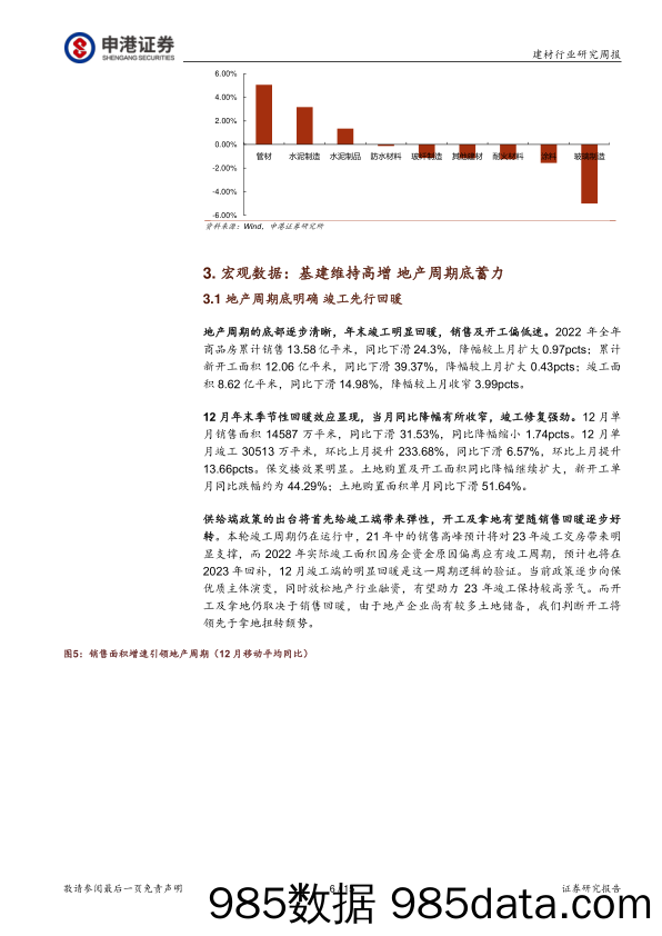 建筑材料行业研究周报：财政加力投资信号清晰 重视逆周期建材_申港证券插图5