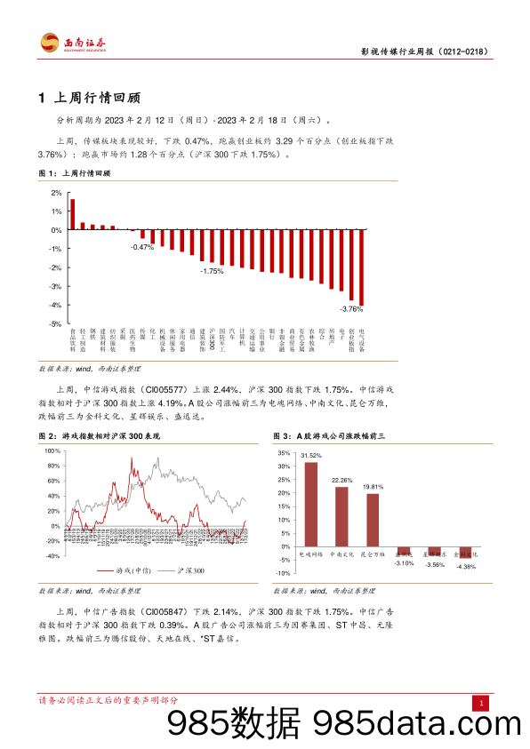 影视传媒行业周报：《王者荣耀》蝉联全球手游畅销榜冠军，《逆水寒》手游推出首个游戏版ChatGPT_西南证券插图3