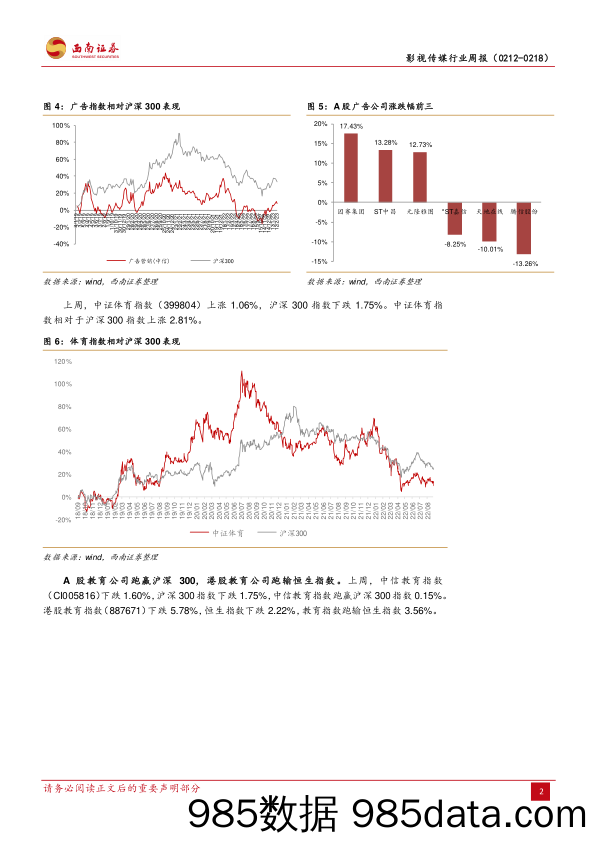 影视传媒行业周报：《王者荣耀》蝉联全球手游畅销榜冠军，《逆水寒》手游推出首个游戏版ChatGPT_西南证券插图4