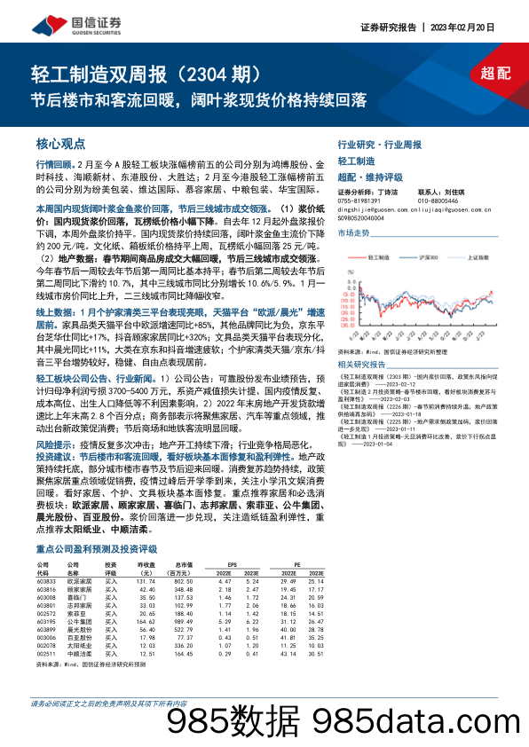 轻工制造双周报（2304期）：节后楼市和客流回暖，阔叶浆现货价格持续回落_国信证券