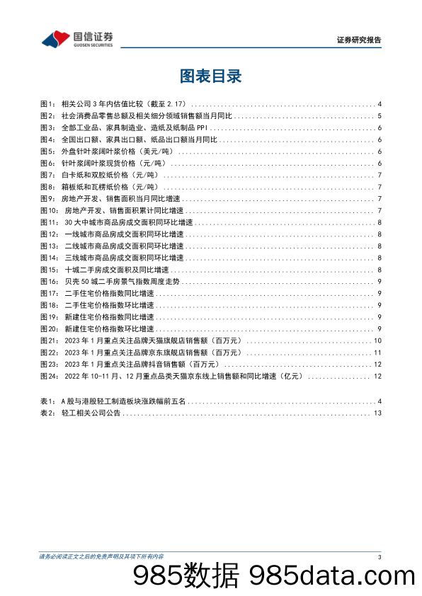 轻工制造双周报（2304期）：节后楼市和客流回暖，阔叶浆现货价格持续回落_国信证券插图2