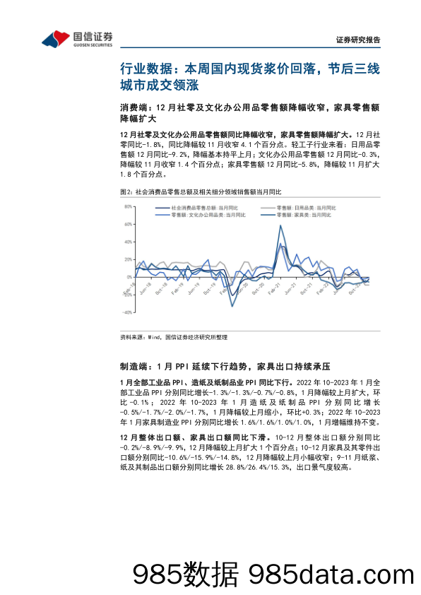 轻工制造双周报（2304期）：节后楼市和客流回暖，阔叶浆现货价格持续回落_国信证券插图4