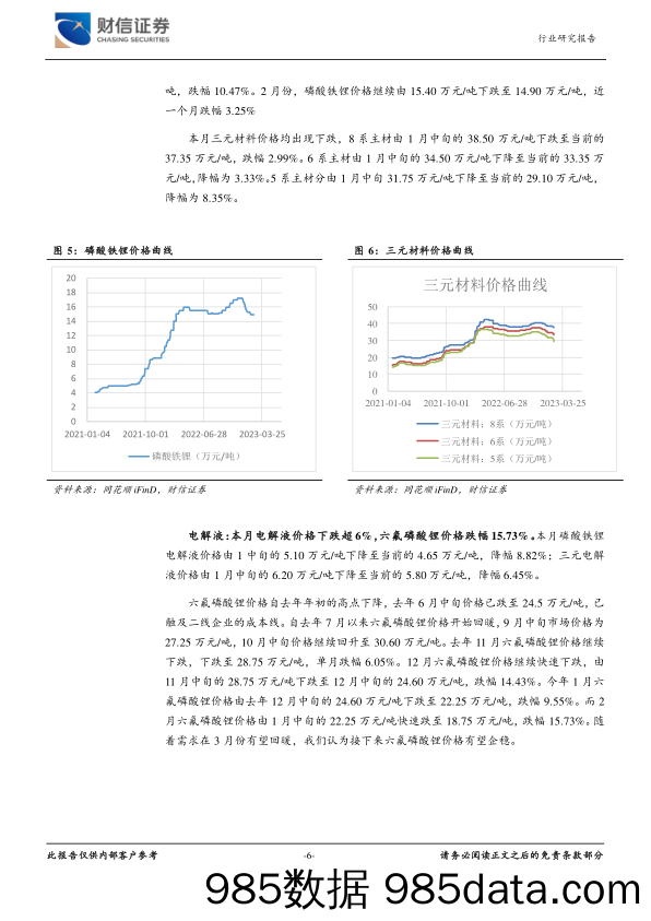 新能源电池行业月度点评：电池产销量环比大幅下滑，原材料价格持续下跌_财信证券插图5