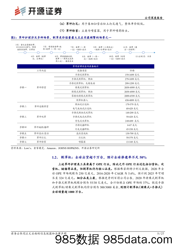 九号公司(689009)公司深度报告：割草机器人市场全景探析：2024年或为无边界赛道元年，九号产品和渠道先发优势明显-240619-开源证券插图4