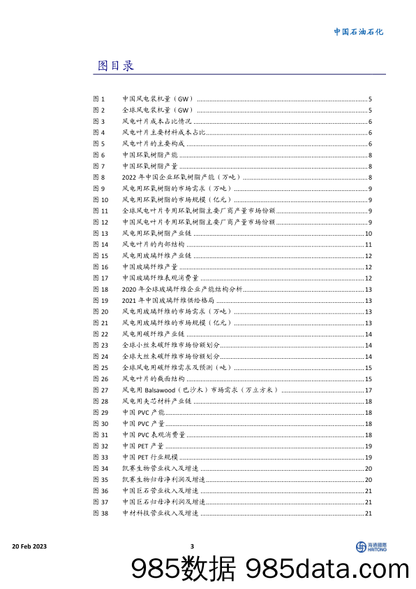 中国石油石化行业深度报告：风电材料前景广阔，大有可为_海通国际插图2