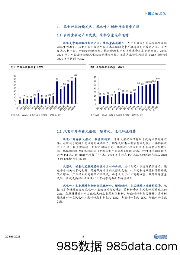 中国石油石化行业深度报告：风电材料前景广阔，大有可为_海通国际插图4