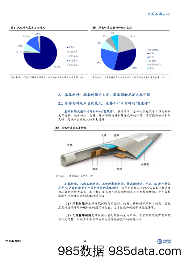 中国石油石化行业深度报告：风电材料前景广阔，大有可为_海通国际插图5