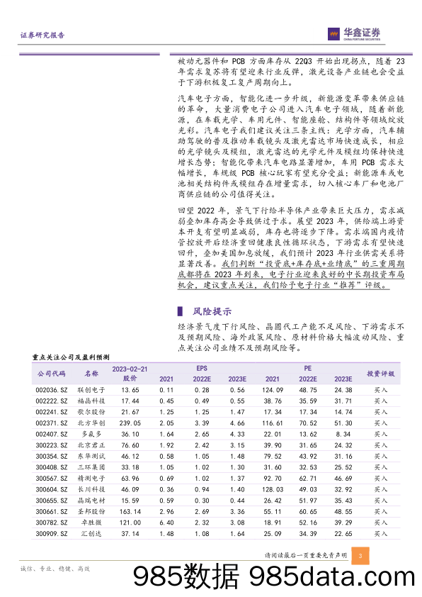 电子行业2022Q4基金持仓分析专题报告：持仓占比连续回落，设备零部件材料配置比下滑_华鑫证券插图2