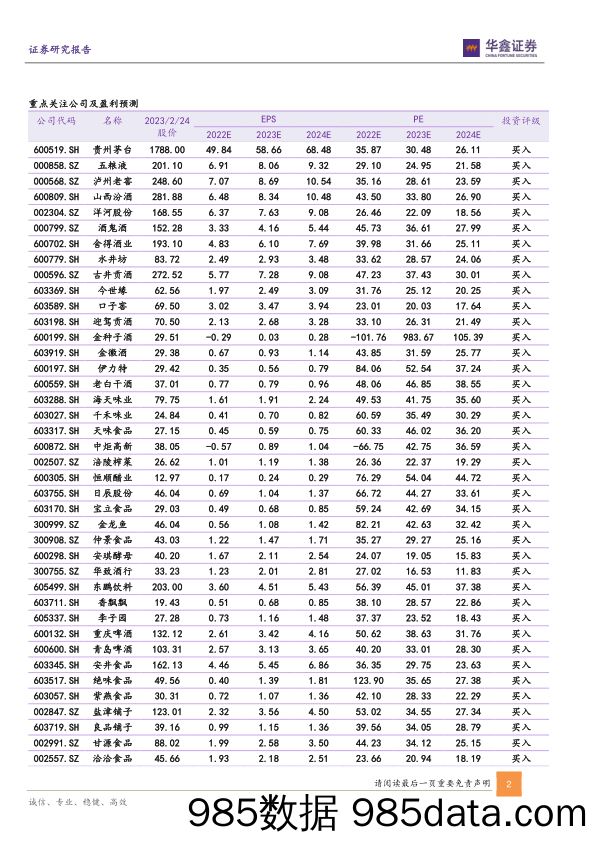 食品饮料行业周报：酒企补短板等风来，大众品继续α机会_华鑫证券插图1