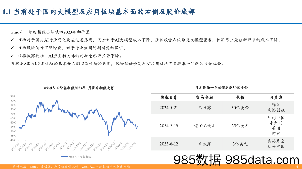 传媒互联网中期策略：底部再Call+AI机会，重视互联网中的α-240617-东吴证券插图3