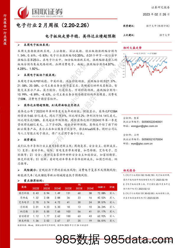 电子行业2月周报：电子板块走势平稳，英伟达业绩超预期_国联证券