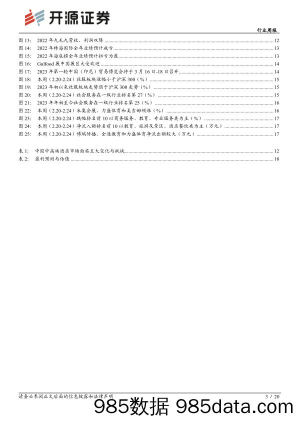 社会服务行业周报：旅游市场持续回暖，海外会展市场需求旺_开源证券插图2