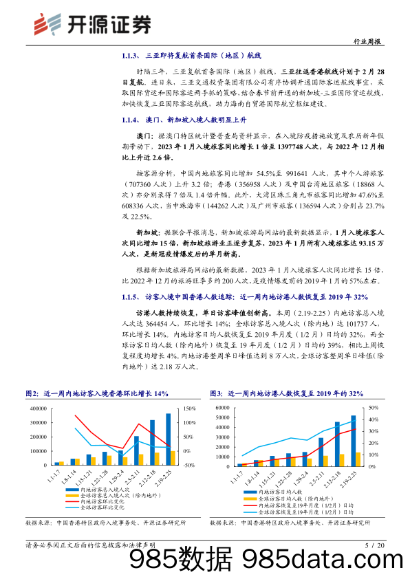 社会服务行业周报：旅游市场持续回暖，海外会展市场需求旺_开源证券插图4