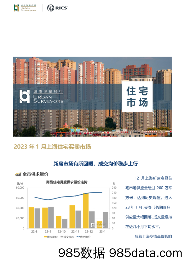 房地产行业：2023年1月上海住宅买卖市场_城市测量师行